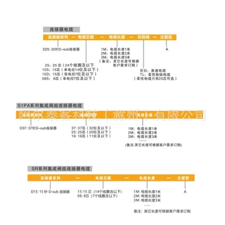 EMC亿太诺阀组电源线，连接线，阀岛以太网总线电缆，串联线