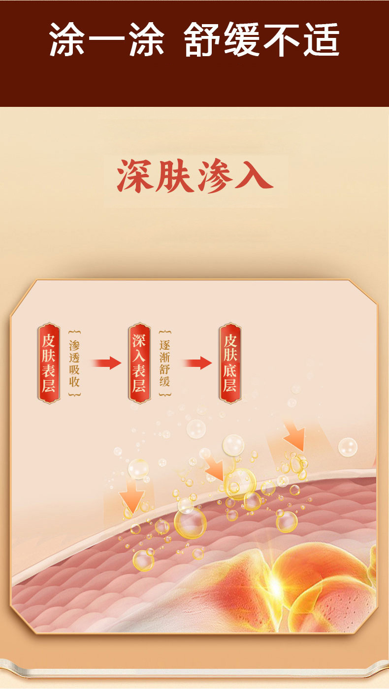 Baodu Quanxie Jinluo Oil Neck Shoulder Waist Leg Massage Oil 20ml External Use in use