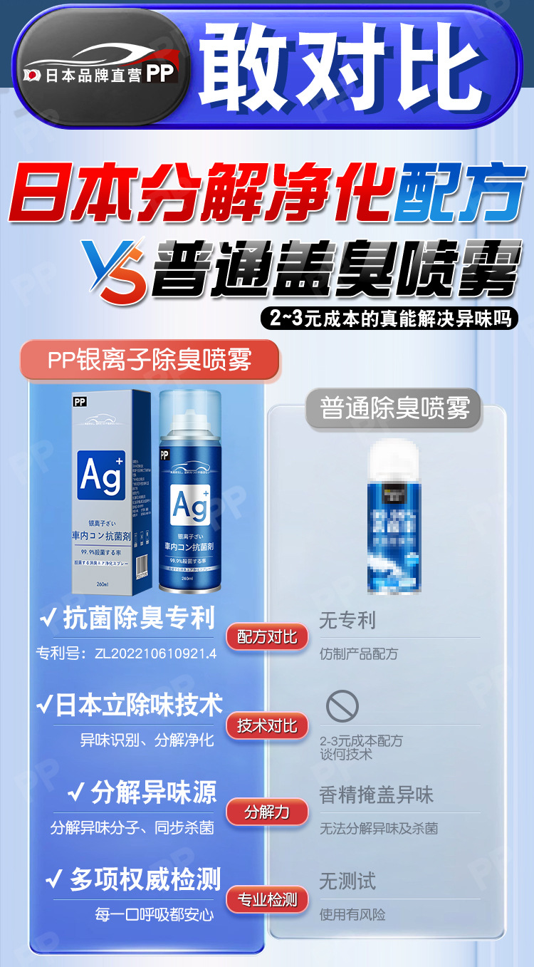 Suitable for Car Odor Removal, Air Conditioning, Anti-Bacterial, Car Deodorant, Car Air Freshener, Deodorizing Artifact