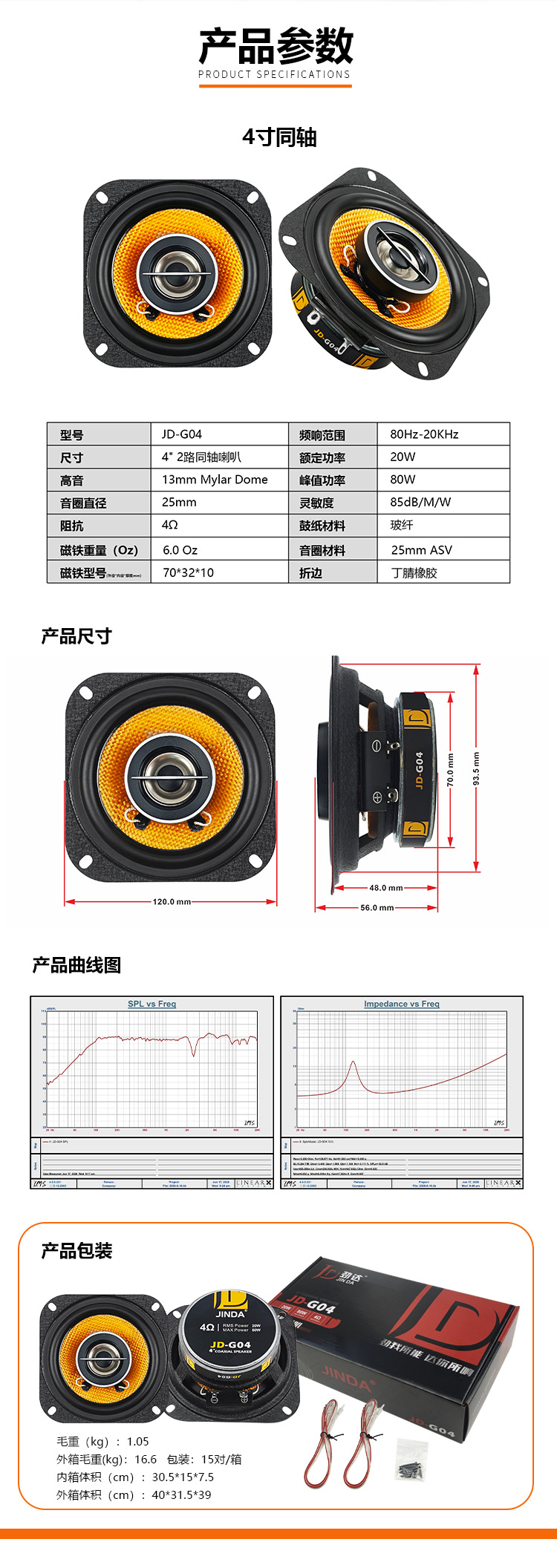 4-inch car audio speaker 5inch 6.5inch coaxial speaker for car audio modification and upgrade, specialized for four-door car speakers
