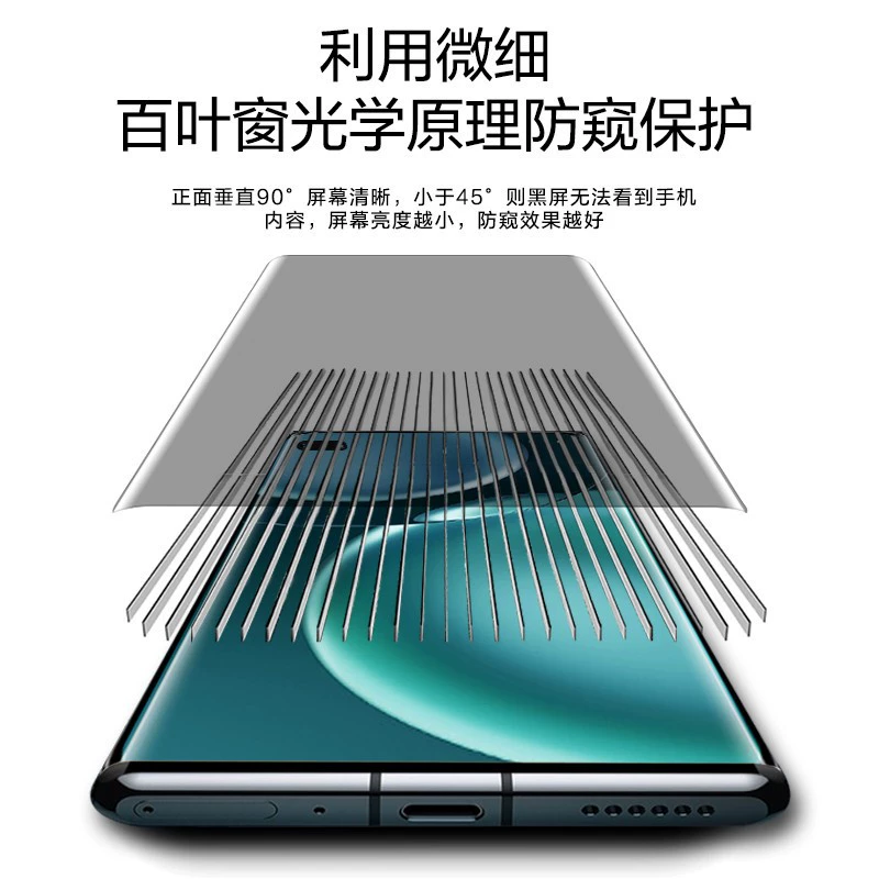 [适用华为mate60pro P70pro nova12pro Mate70pro防窥曲面UV钢化膜]
