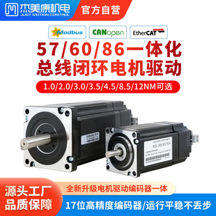 57/60/86һ�w�]�h���M�ŷ���늙C2NM���bCANopen����������ֱ�N