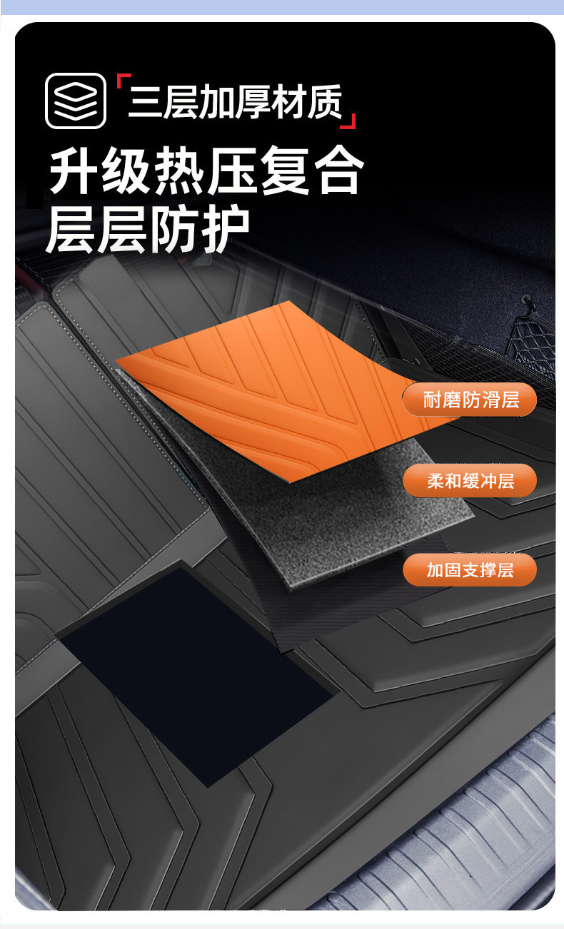 Suitable for Jetour Traveler's Special Trunk Mat, Waterproof and Dustproof Car Interior Accessories, Environmentally Friendly Trunk Mat