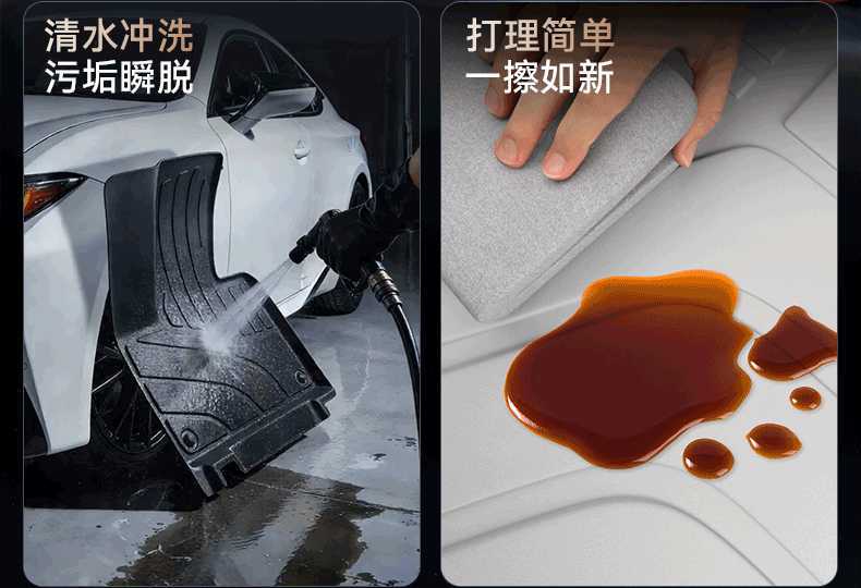 Suitable for Ledao L80 Floor Mats Tpe2026 New Model Car Interior Floor Mats Modification Accessories Carpet Supplies Collection