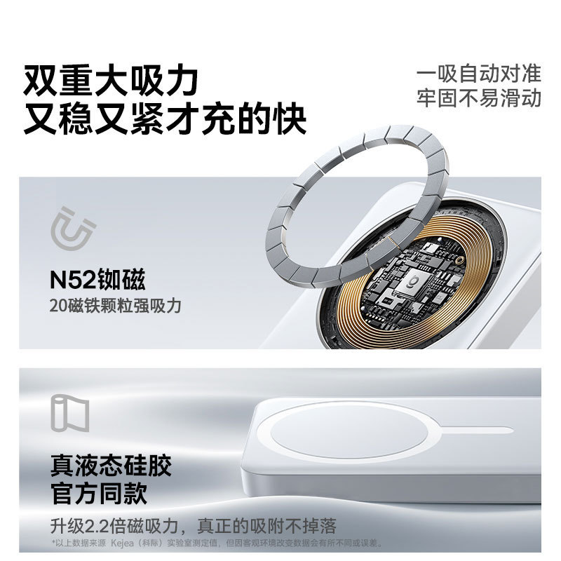 新しい国家標準3C認証は飛行機に搭載可能】2025年新モデル磁気パワーバンク20000mAh大容量内蔵|undefined