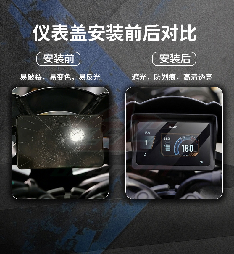 Suitable for Shengshi 150X/150V/175V/310R/350R Instrument Panel Protective Cover High-Definition Modification Accessories