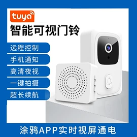 WIFI智能插座;智能开关;其他家居智能