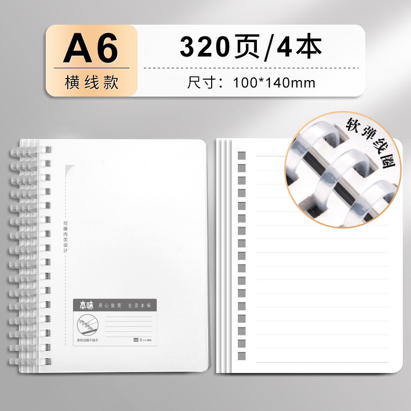 21_A6 수평 라인 4 이 팩 업그레이드 소프트 코일