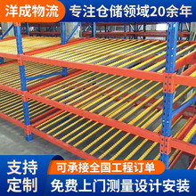 流利货架滑移式货架中型重型仓储物流分拣流利条货架滚筒仓储货架