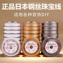 �ձ�䓽z�����鴩��������朌��þ���zܛ���ֹ�diy�����錚��