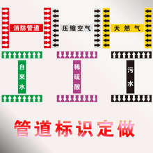 ܵRN|^ɫhʾ˺Ĥ^NԁˮMˮ