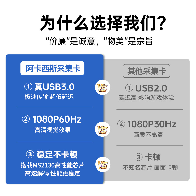 USB3.0 Tarjeta de captura de vídeo juego de aleación de aluminio transmisión en vivo teléfono móvil tableta Cámara tipo-c tarjeta de captura HD
