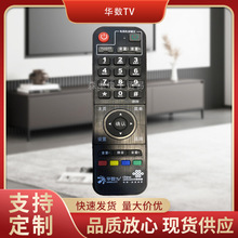 ںŵ IP903H TV  KD-RC001 ң