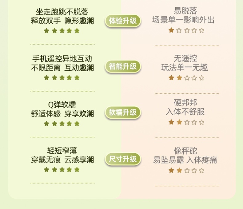 Jiuai Wearable Vibrator with APP Control, Quiet Silicone Wearable Egg for Women — detail image 9