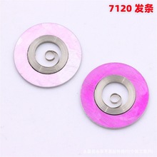 �ֱ�����S�� ���a7120�Cо�l�l �y�C��SZ1 �Cе��7120�l�l���