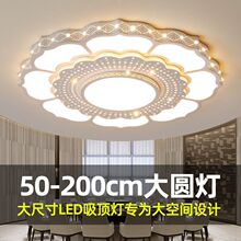 2025�¿�͏d���LED������픟�A�δ�ߴ���ɽ���ߴ�ȫ�p������