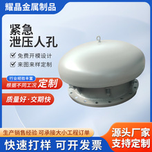 304P䓾oй˿ ֱ͹йŷDw˿