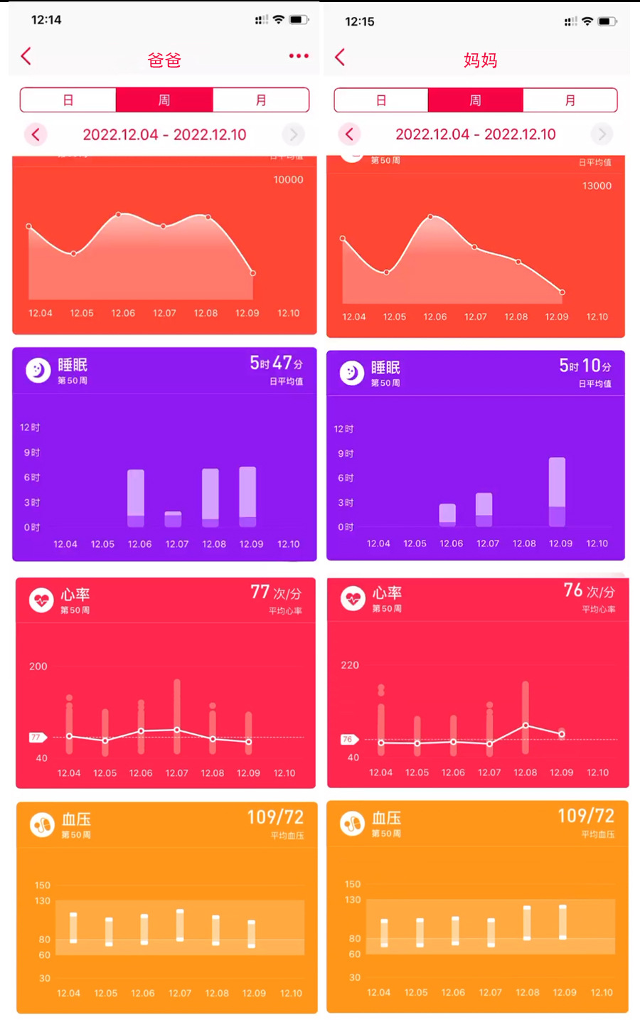 The new cross-border TK10 smartwatch, ECG, heart rate, blood pressure, blood oxygen, body temperature, fitness and health wristband, and incoming call reminder undefined