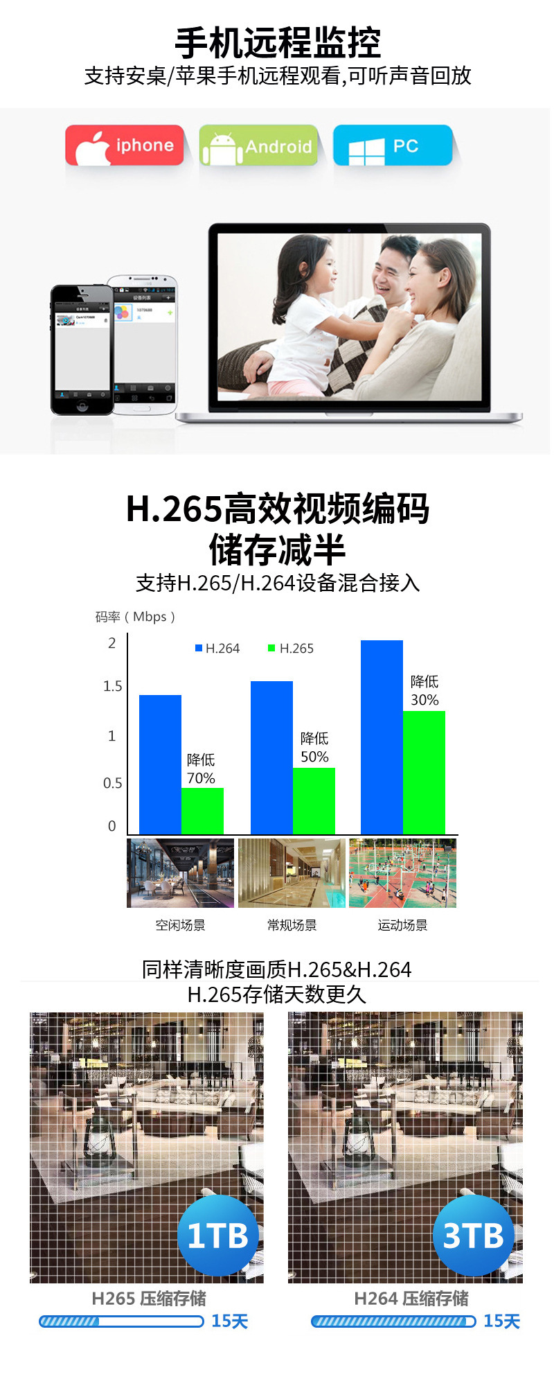 H265 Ağ NVR 20 Kanal 12MP Sabit Disk Video Kaydedici Ses Video İzleme Cihazı