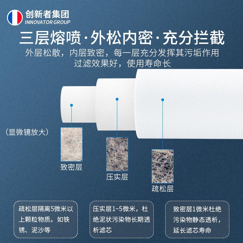 净水器家用滤芯寸PP棉滤芯前置通用英寸滤芯饮水机过滤芯配件滤瓶|undefined