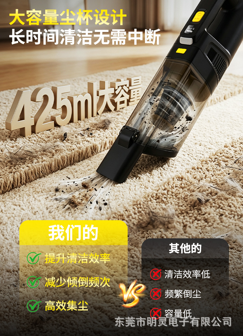New Handheld Vacuum Cleaner for Car and Home Use, Wireless, High Suction Power, Digital Display, Car Vacuum Cleaner