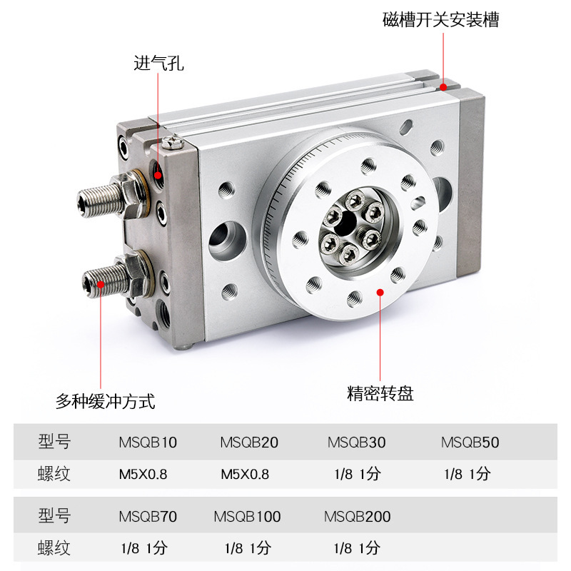 SMC型ロータリスイングシリンダ MSQB10A MSQB20A-30A/50AMSQB70A100A200AR-HRQ|undefined