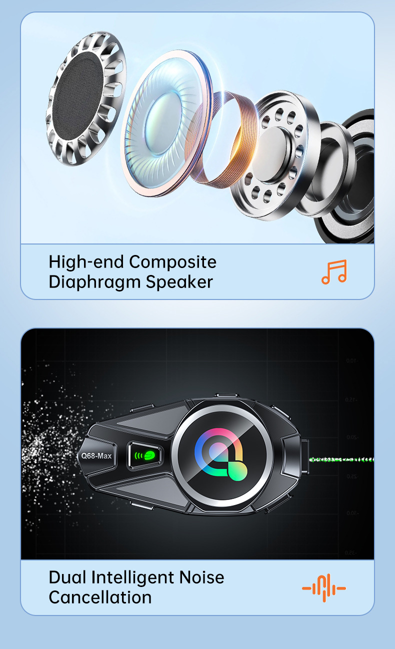 Q68Max Cross-Border Popular Helmet Bluetooth Headset with Mixed Sound Music Sharing, Full-Color Screen, Fm Intercom Helmet Headset