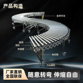 伸缩动力滚筒输送机流水线装卸货输送线滚筒传送带装货分拣传送机