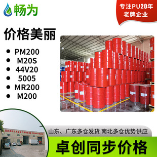 �A�σ��ݹ����f�APM200���Ϯ������� �۰����l���Ϲ̻����ۺ�MDI