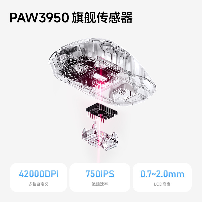 MCHOSE迈从 A7 Ultra(RE) 鼠标电竞游戏三模无线蓝牙轻量电脑鼠标|undefined