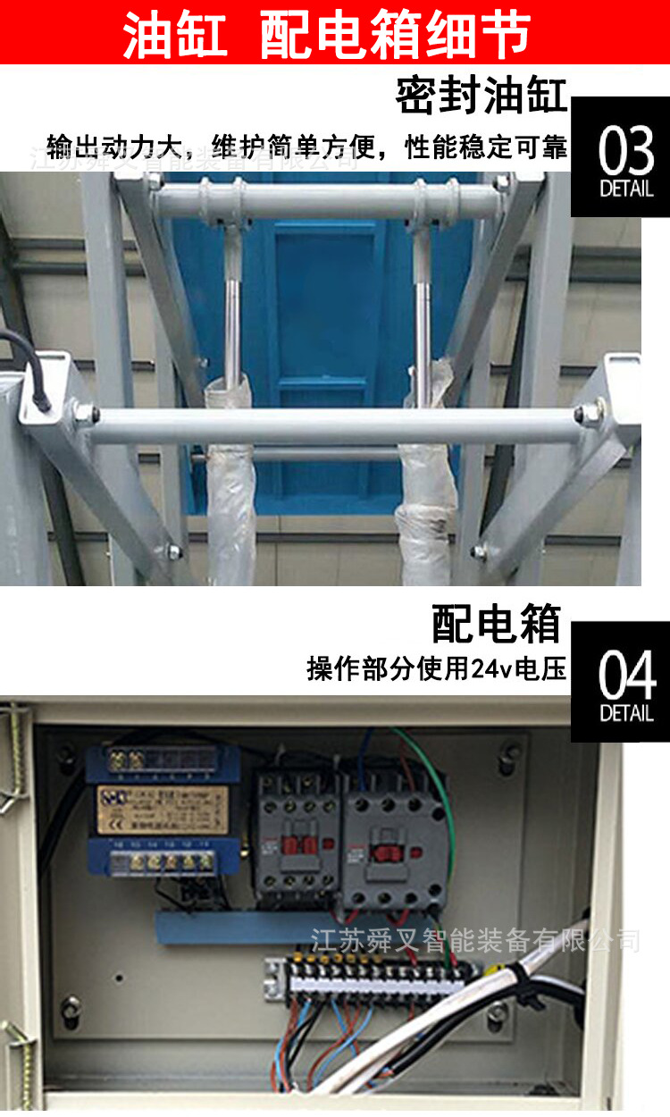 油缸配电箱细节.png