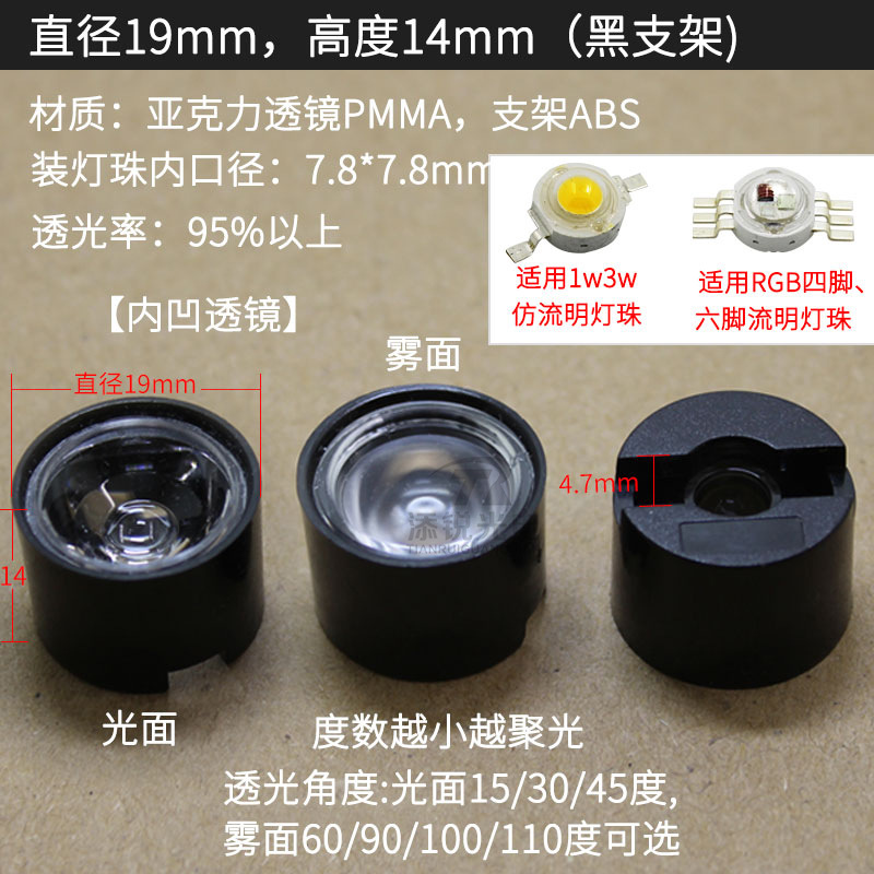 Внутренняя вогнутая линза диаметром 5 градусов-19 мм, черный кронштейн люмен