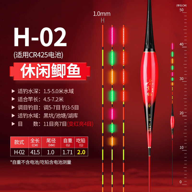 双面led灯超细硬尾日夜两用咬钩变色鲫鲤混养电子鱼漂浮漂夜光漂|undefined
