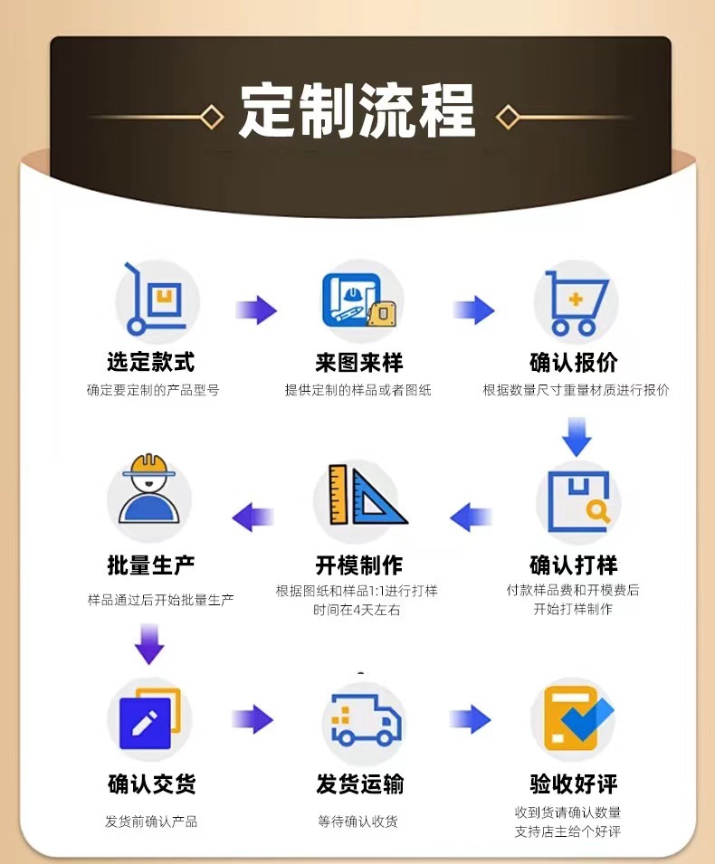 8063da68307edf1200569b213524d7