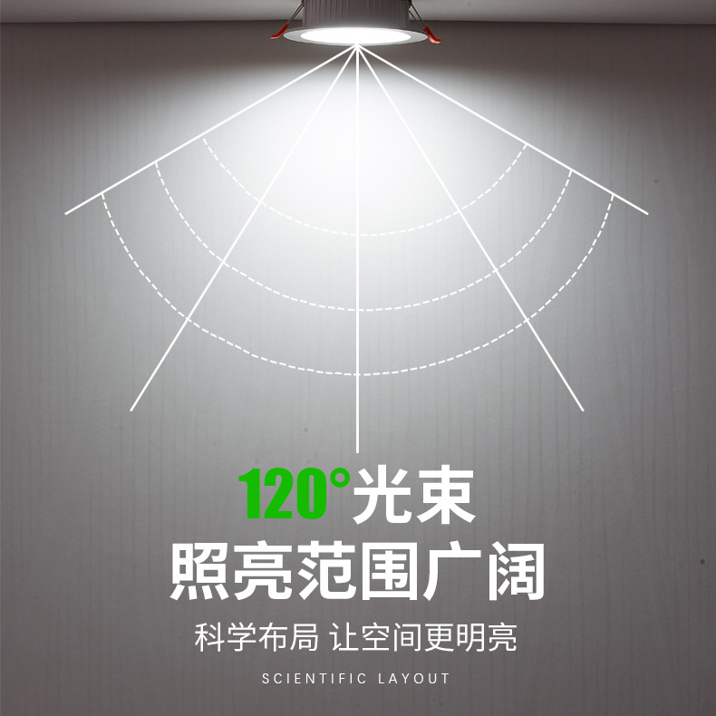 Sankesong LED de tres colores downlight que cambia la luz de la habitación de huéspedes del hotel ultrafino anti-niebla Downlight LED lámpara de techo empotrada para el hogar