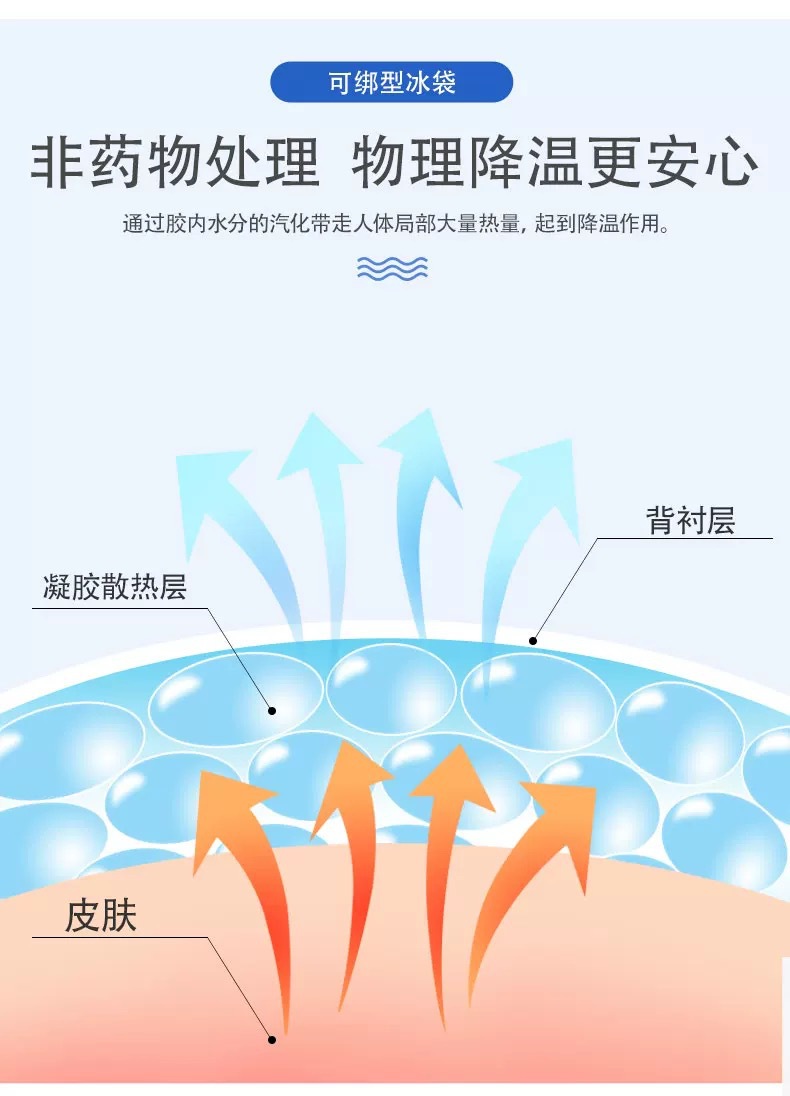 549dafa5-fe0b-48e1-a01c-e38cb7