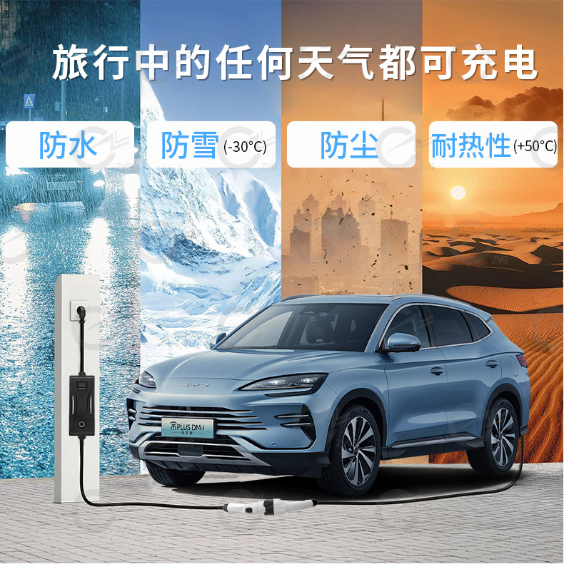 Type2 to GBT延长线