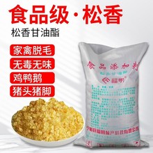 �ؼ���������������ëʳƷ�������u���ZÓë��ճ��25������]