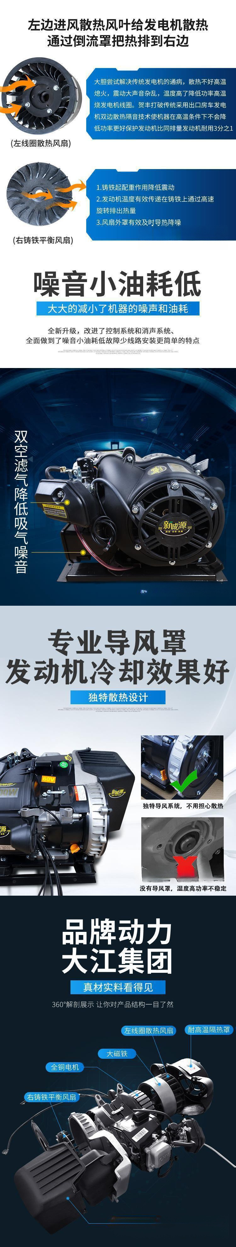 Dual Cooling Electric Vehicle Range Extender Battery Car 60V72V Electric Three- and Four-Wheel Vehicle Car Generator Silent Inverter