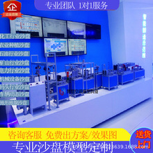 ɳ�Pģ�������������I�ӑB�Cе�O��ģ���������ܹ��I���a��ģ��