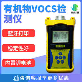 地块土壤和地下水中挥发性有机物VOCs检测仪