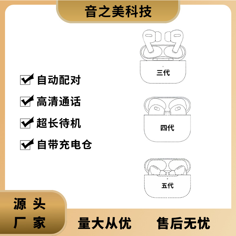 Cross-Border Third Generation, Fourth Generation and Fifth Generation Bluetooth Headphones Huaqiangbei Tws Semi-In-Ear Stereo Wireless Headphones Gifts