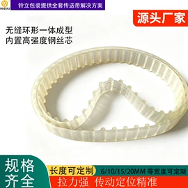 传动带;工业橡胶;纺机配件