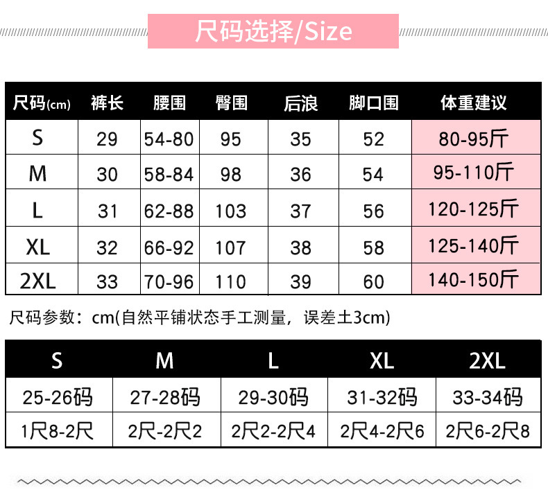 i2uUjf6mxdTrdS47SARzxJEXwI/WYEtC2+dP