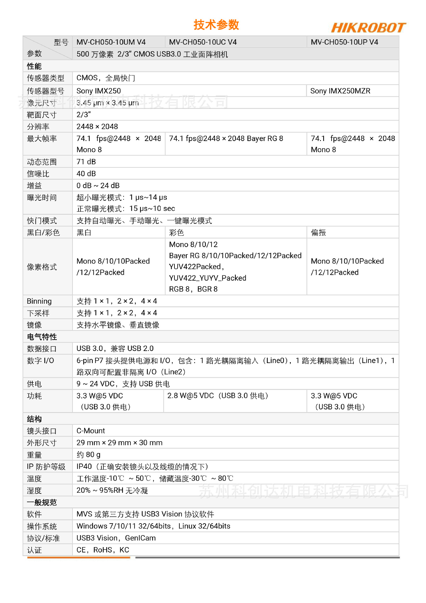 MV-CH050-10UMUCUP V4_20250107_