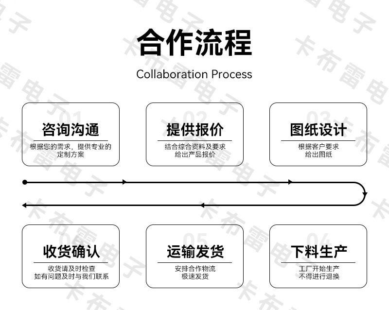 Cross-Border Car-Machine Connectivity Box Android Autocarplay Module Button-Switching Smart Carplay Box