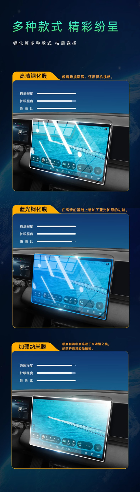 25 New Byd Seal Ev Interior Screen Protection Tempered Film, Central Control Screen Film, Car Interior Decoration Modification Supplies