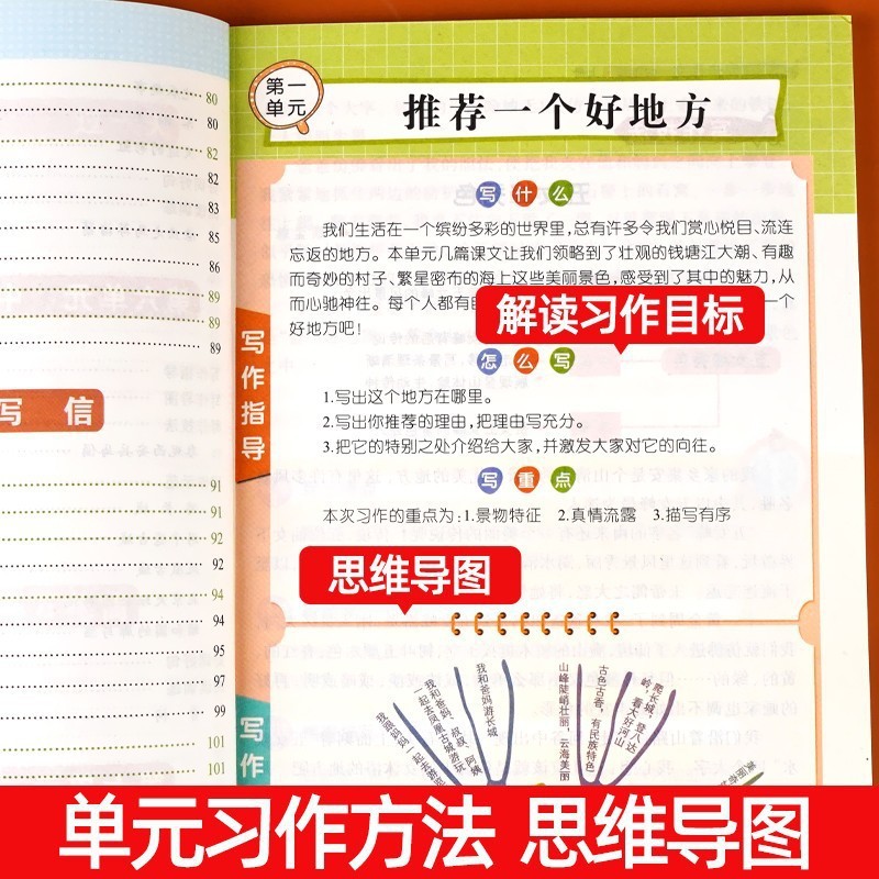 小学生向けの同期作文、人民教育出版の中国語作文特別トレーニングブック、2、3、4、5、6、7年生の上下巻|undefined
