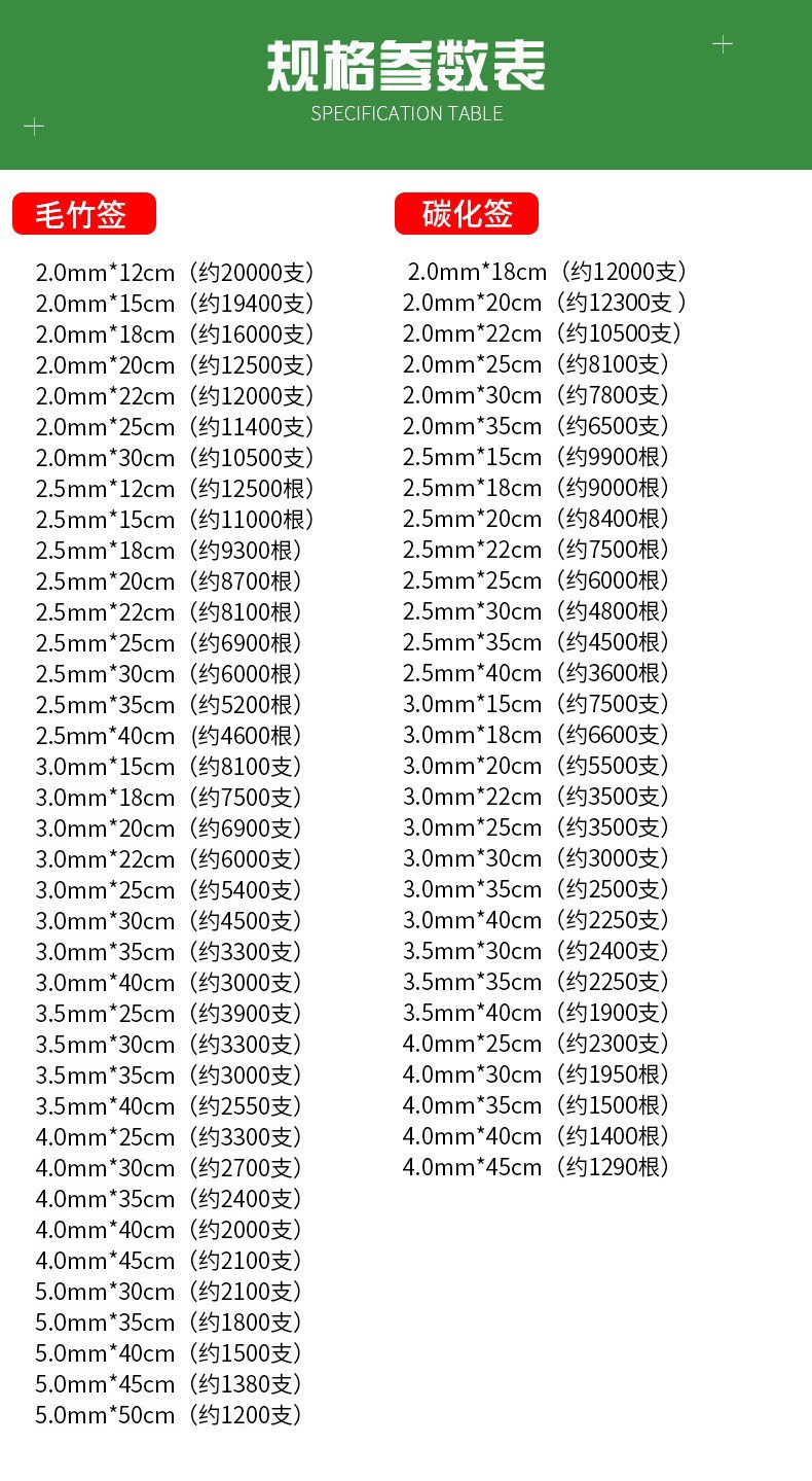 一次性竹签烧烤签2.0mm-5.0mm水果签烤肉串串关东煮签子详情3