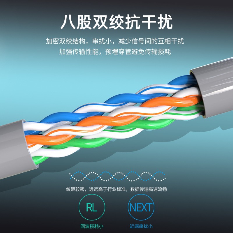 Finished jumper cat5 oxygen-free copper twisted pair 100M home full box line POE monitoring room special shielded wire network cable